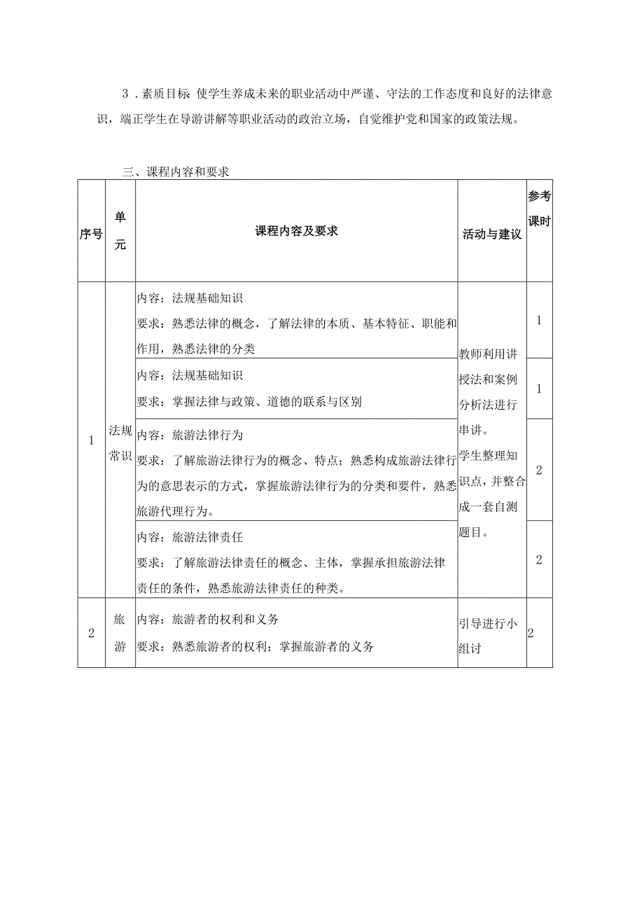 《导游法规知识》课程标准.docx_第3页