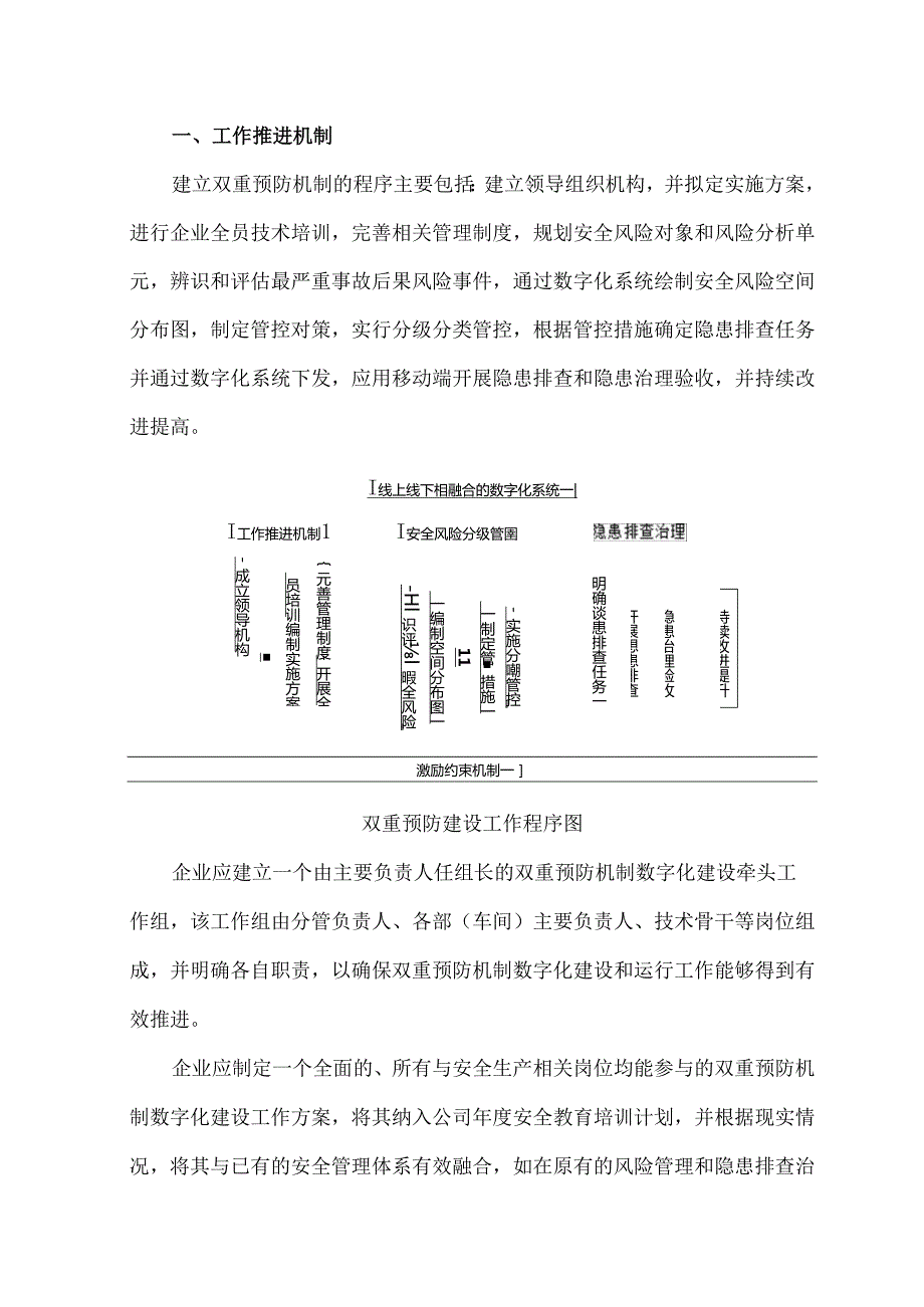 基于五有的危化品企业双重预防机制数字化建设.docx_第2页