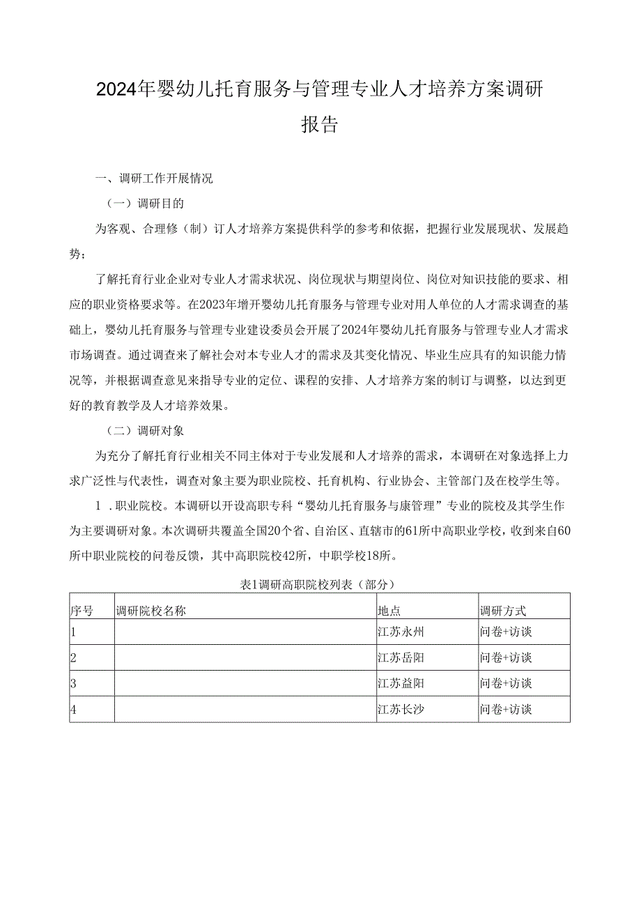 2024年婴幼儿托育服务与管理专业人才培养方案调研报告.docx_第1页