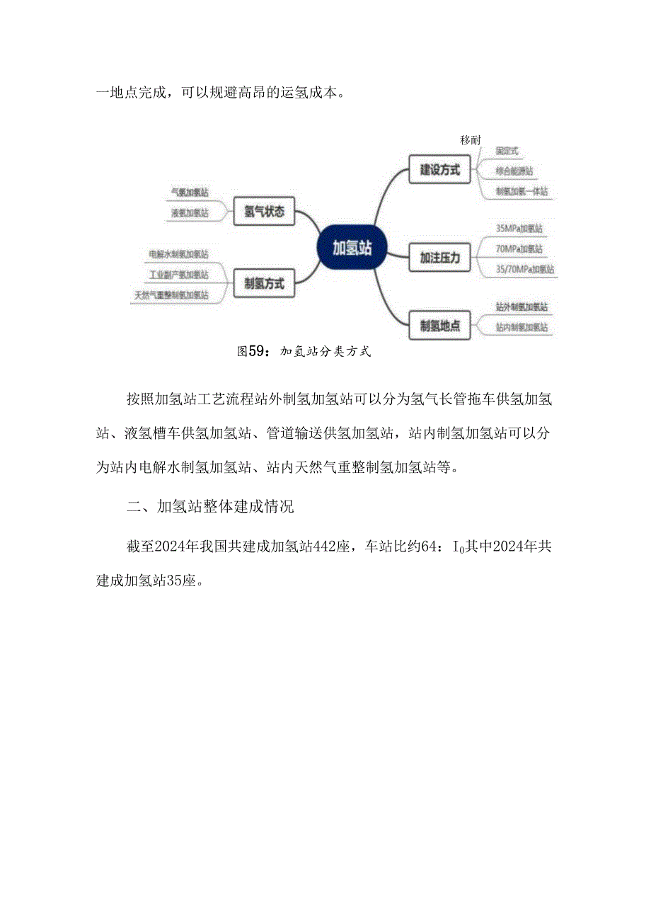 我国加氢站现状分析.docx_第2页