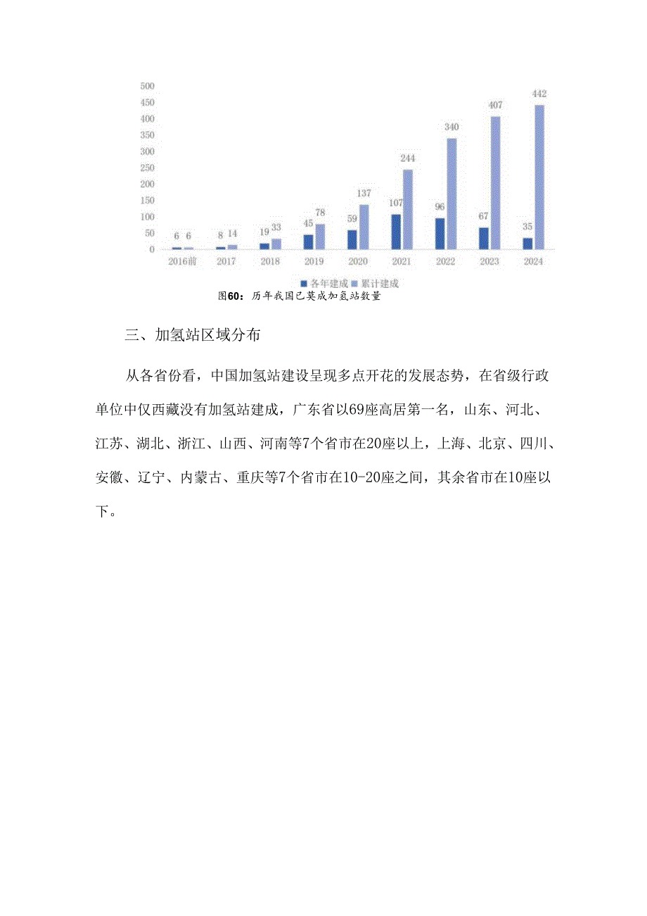 我国加氢站现状分析.docx_第3页