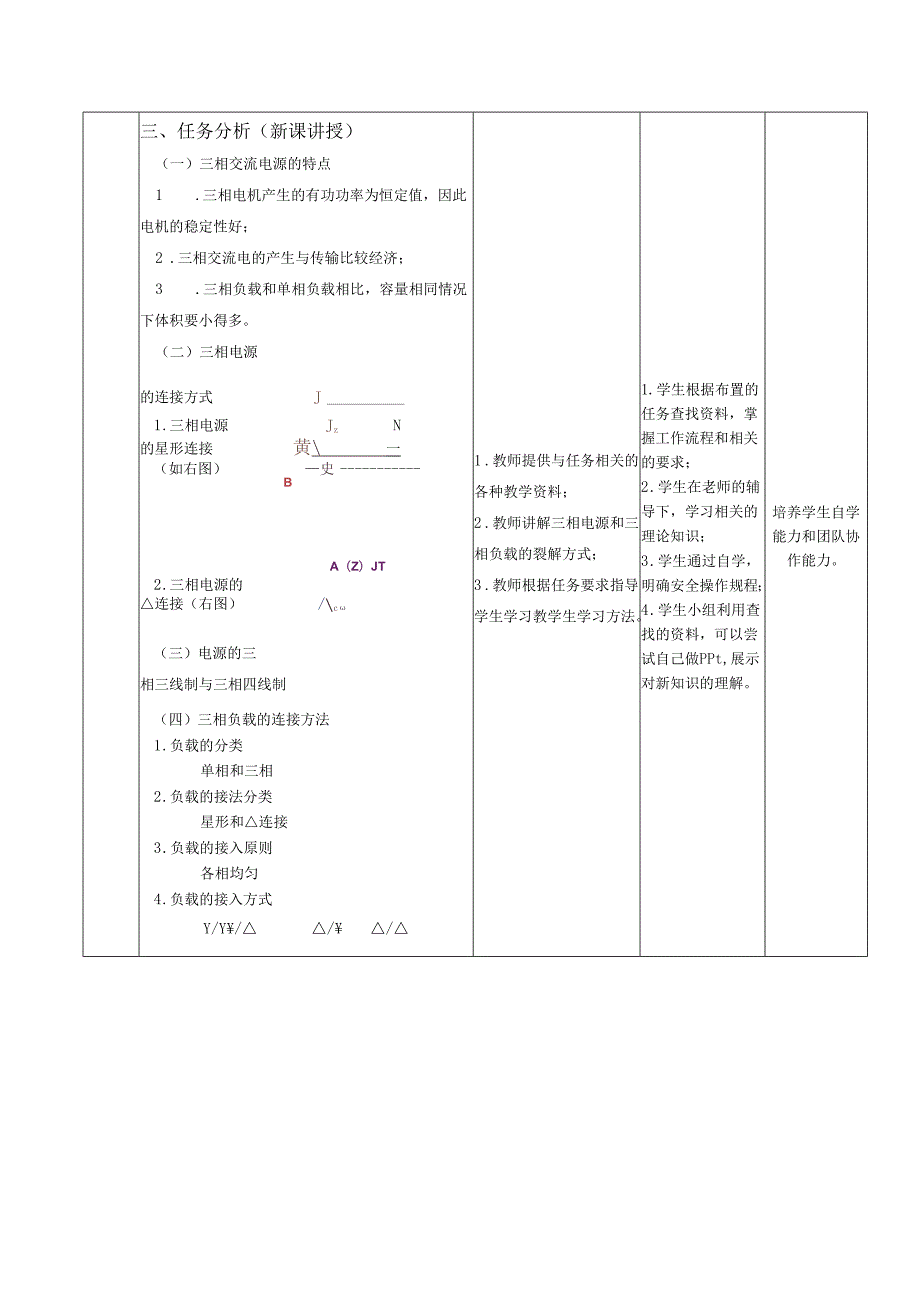 《电工技能与实训》教案——项目七：电动机接线技术.docx_第2页