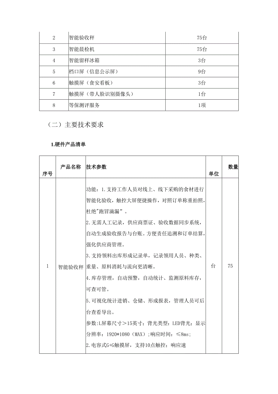 XX县校园智慧食堂管理系统采购需求.docx_第2页