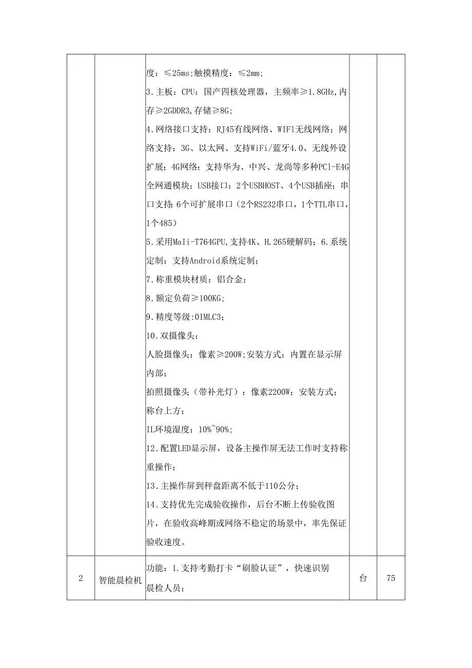 XX县校园智慧食堂管理系统采购需求.docx_第3页