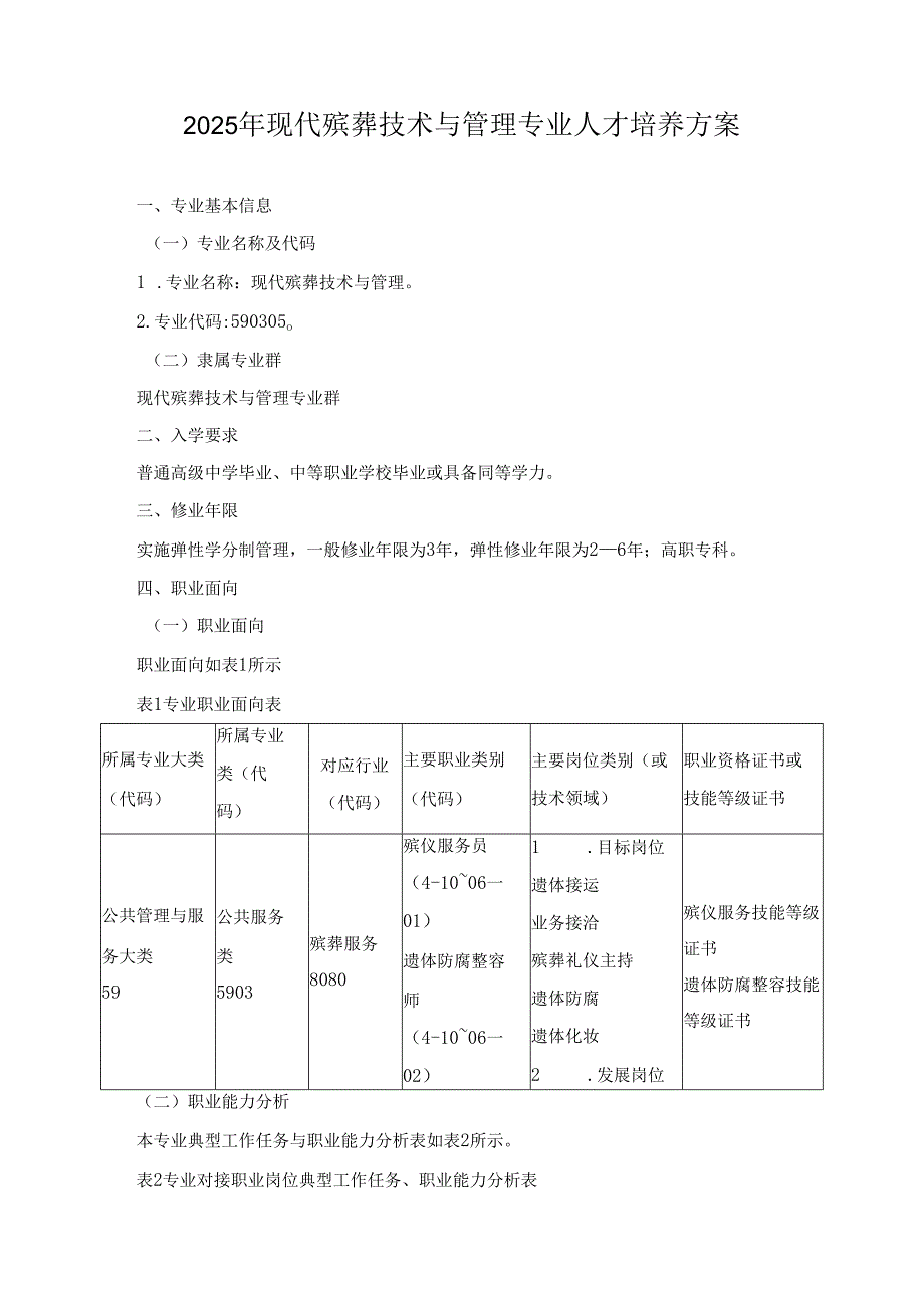 2025年现代殡葬技术与管理专业人才培养方案.docx_第1页
