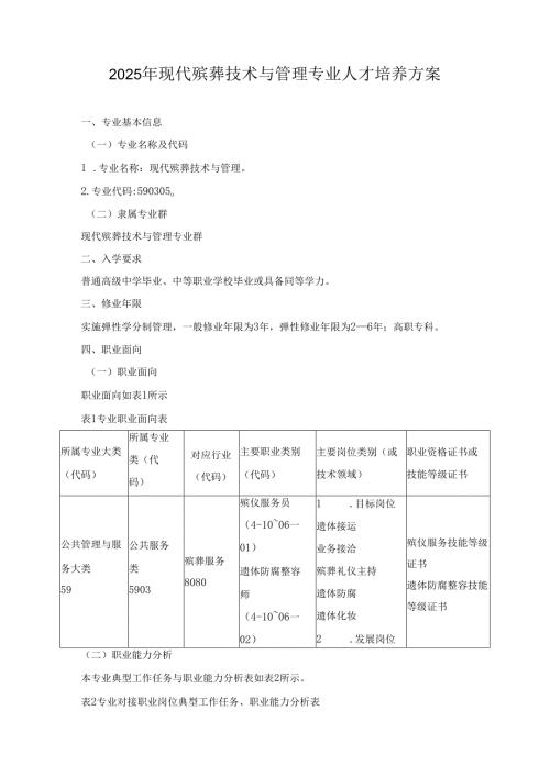 2025年现代殡葬技术与管理专业人才培养方案.docx