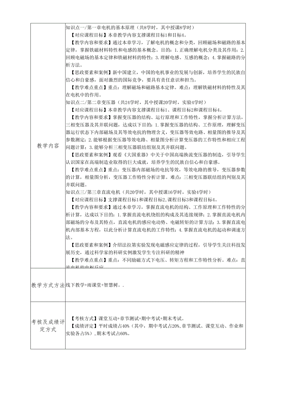 理论课程电机学（1）教学大纲.docx_第2页