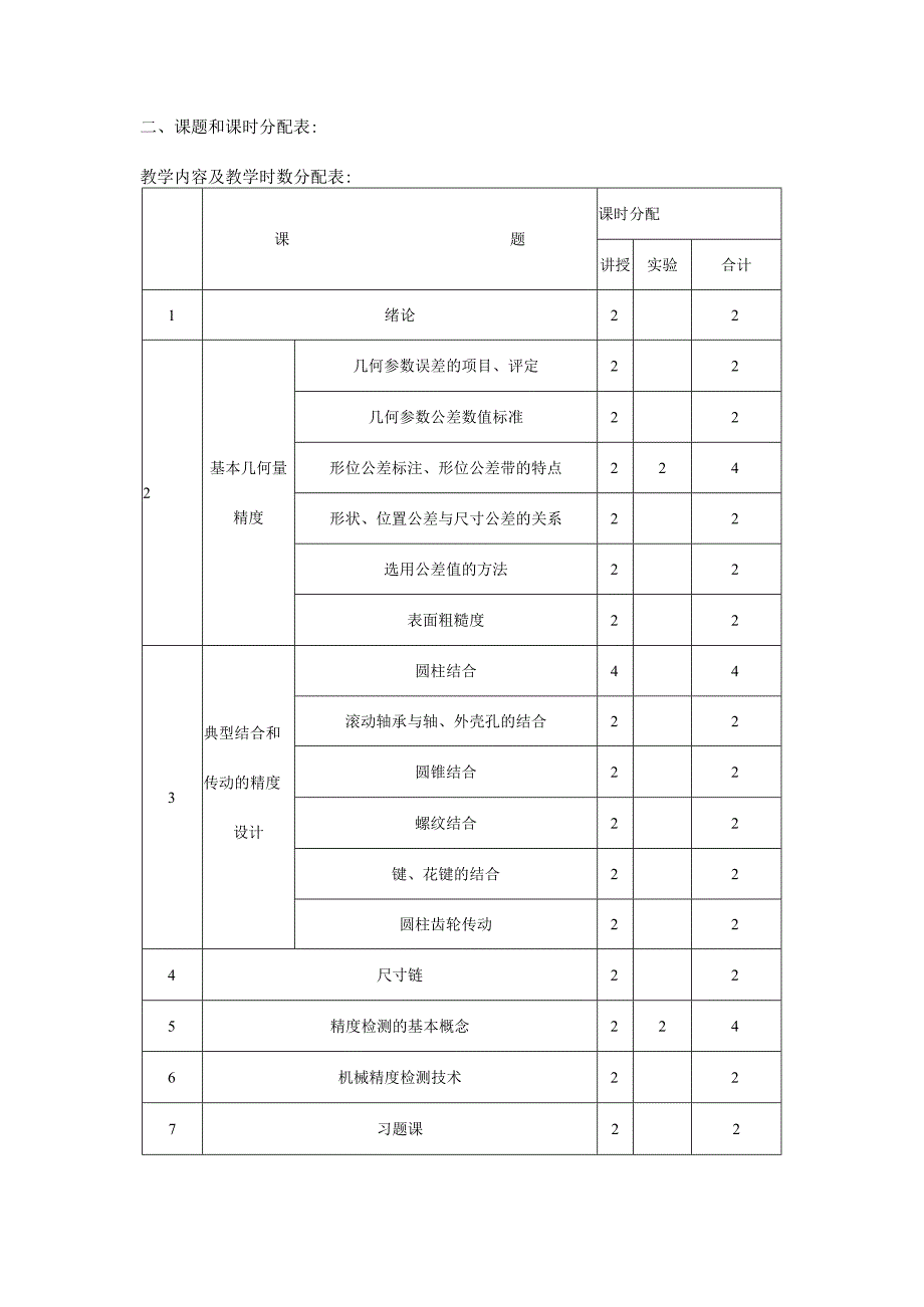 《互换性与技术测量》教案.docx_第2页
