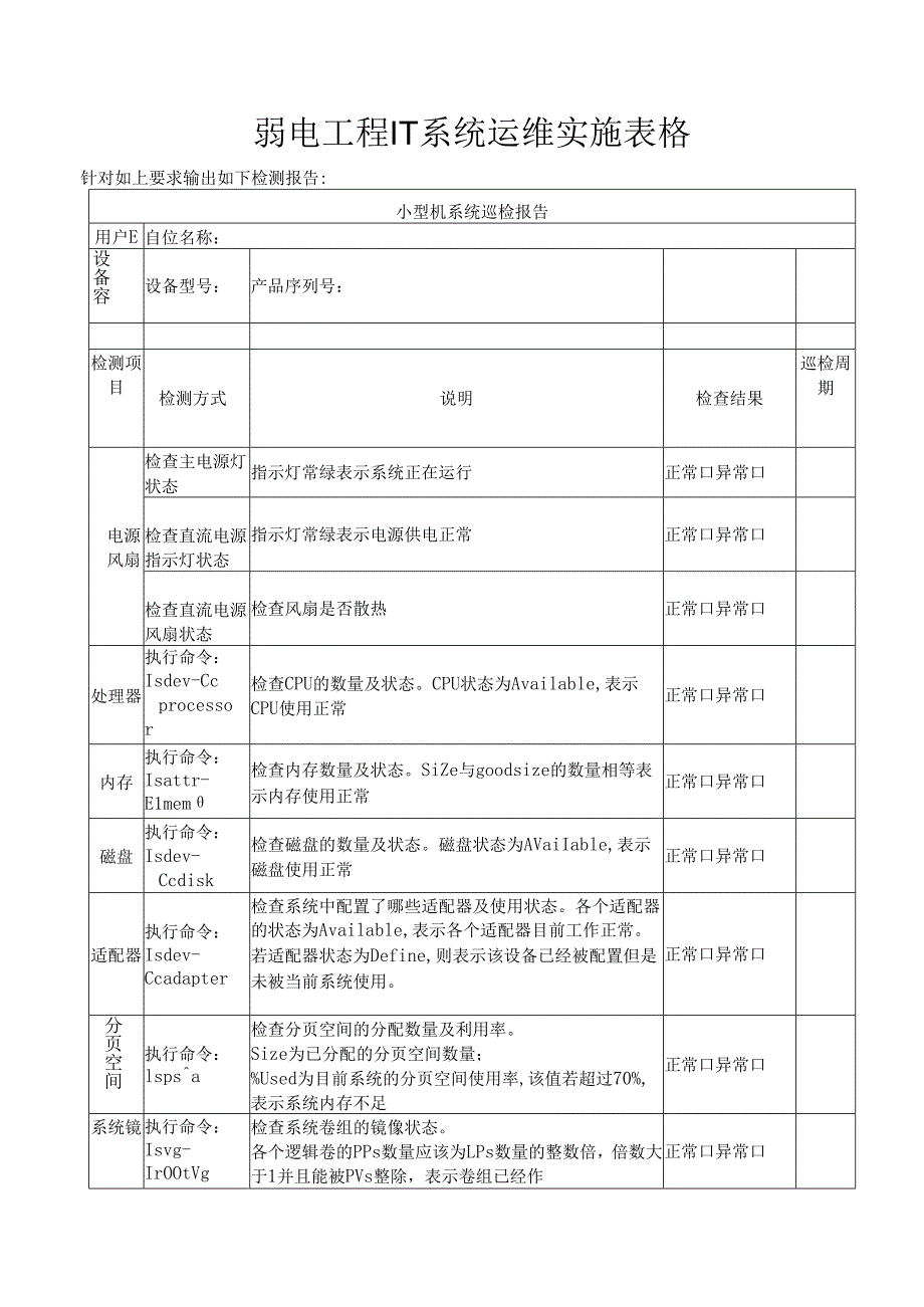 弱电工程IT系统运维实施表格.docx_第1页