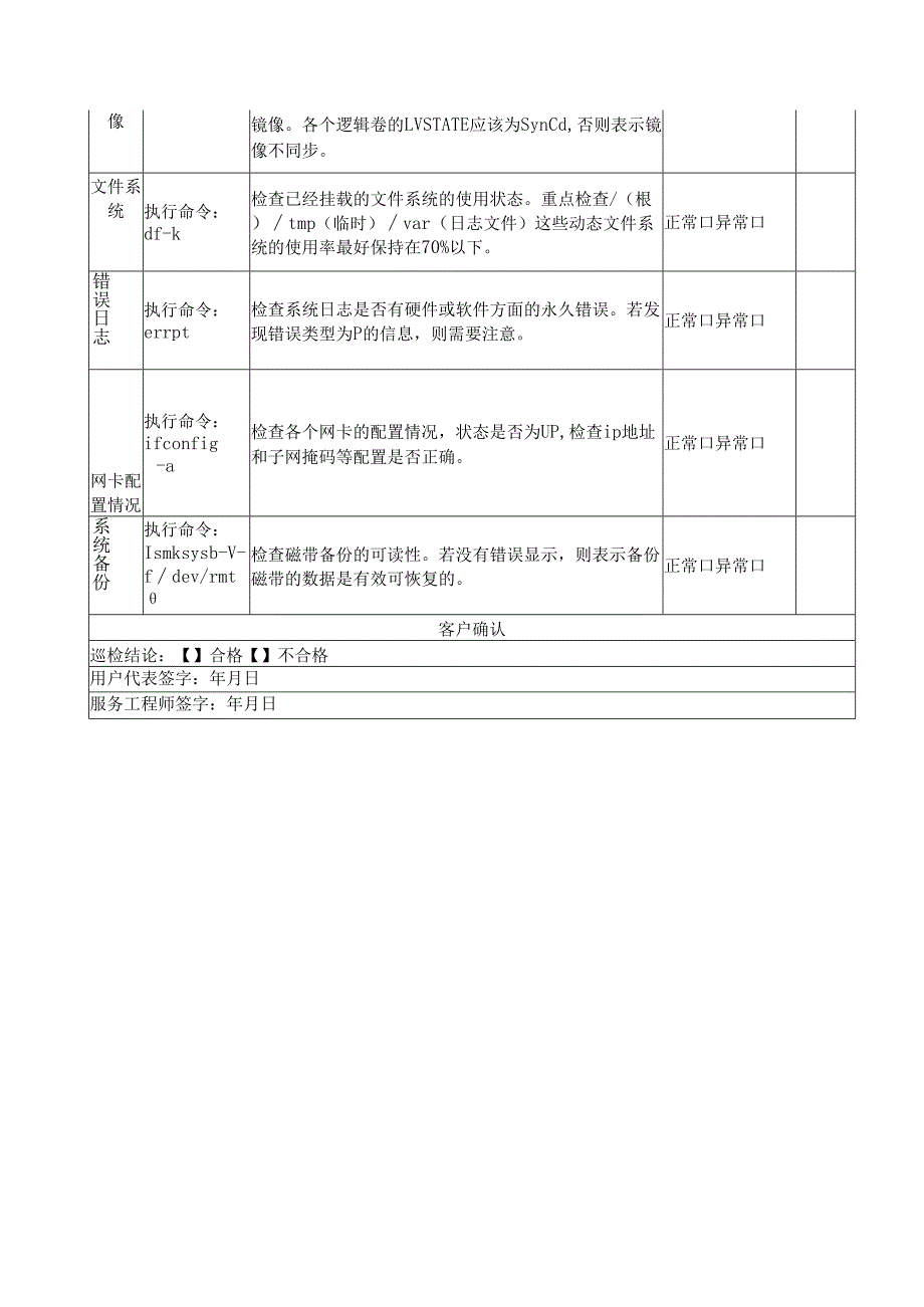 弱电工程IT系统运维实施表格.docx_第2页