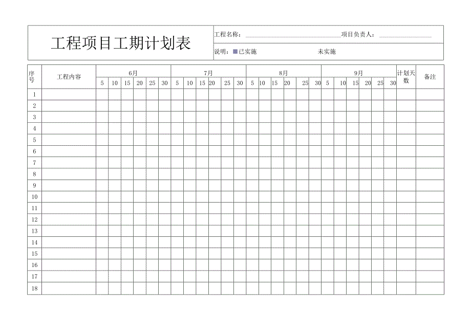 工程施工进度表工期计划表甘特图.docx_第2页
