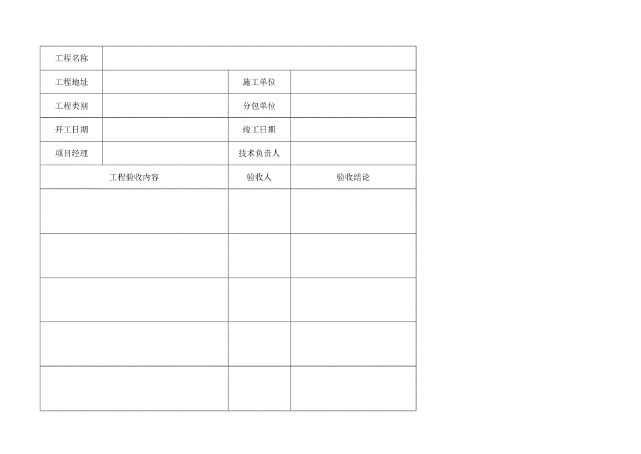 工程施工进度表工期计划表甘特图.docx_第3页