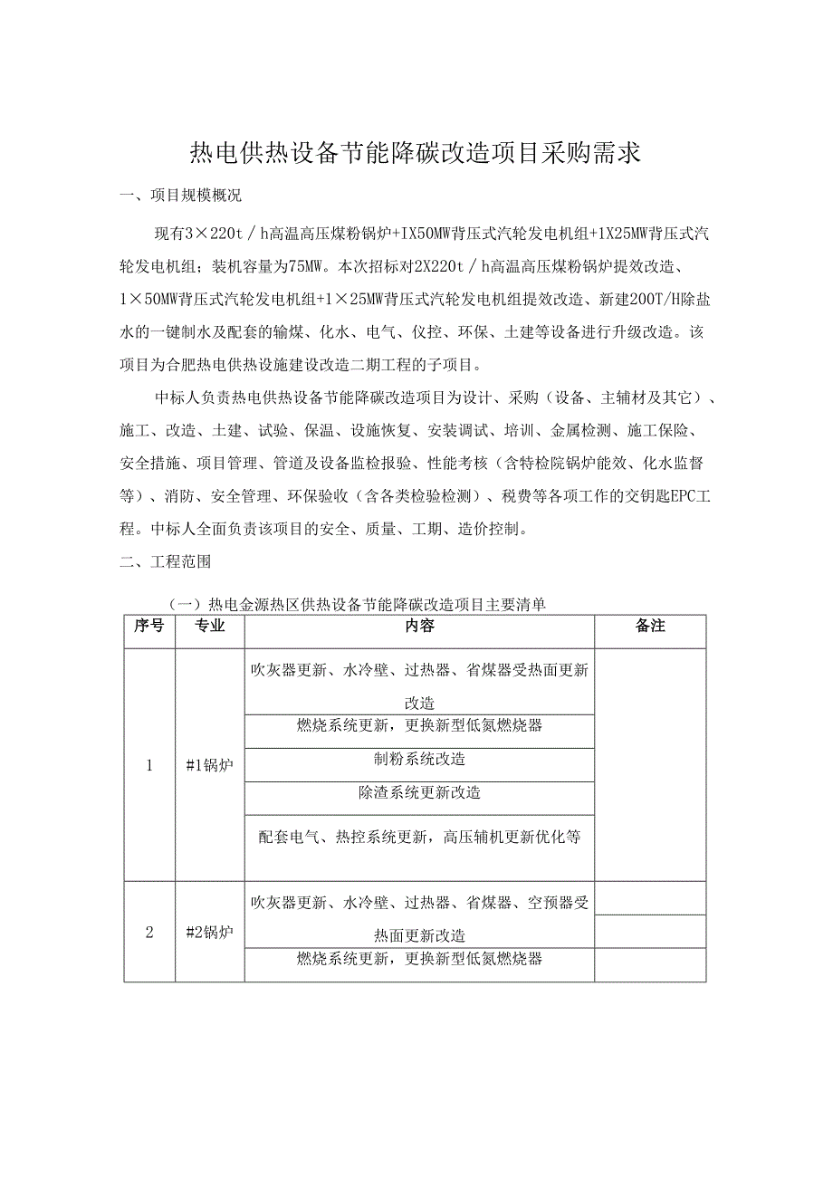 热电供热设备节能降碳改造项目采购需求.docx_第1页