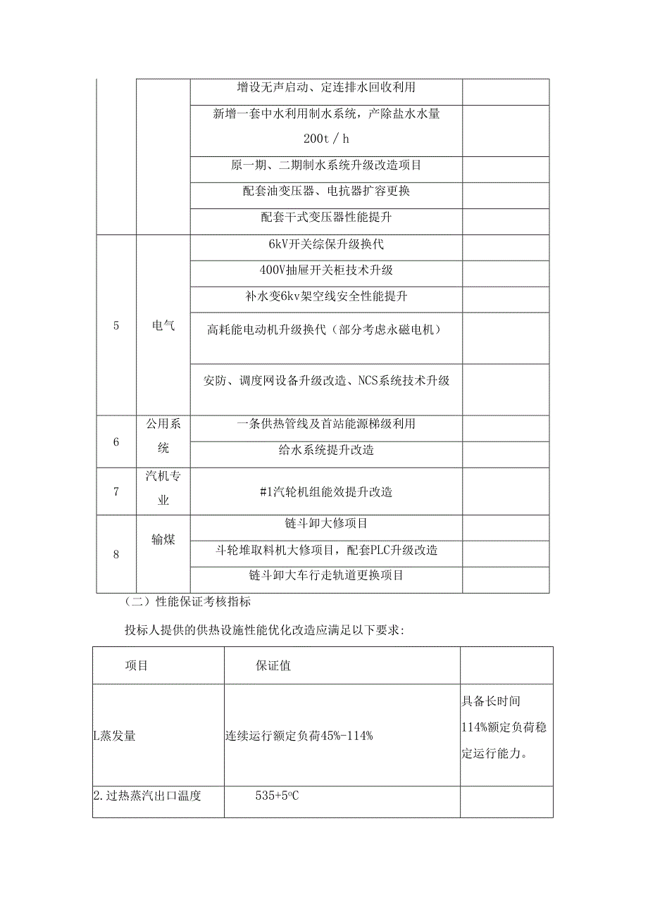 热电供热设备节能降碳改造项目采购需求.docx_第3页