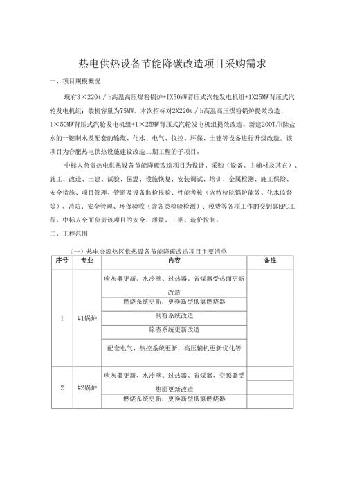 热电供热设备节能降碳改造项目采购需求.docx