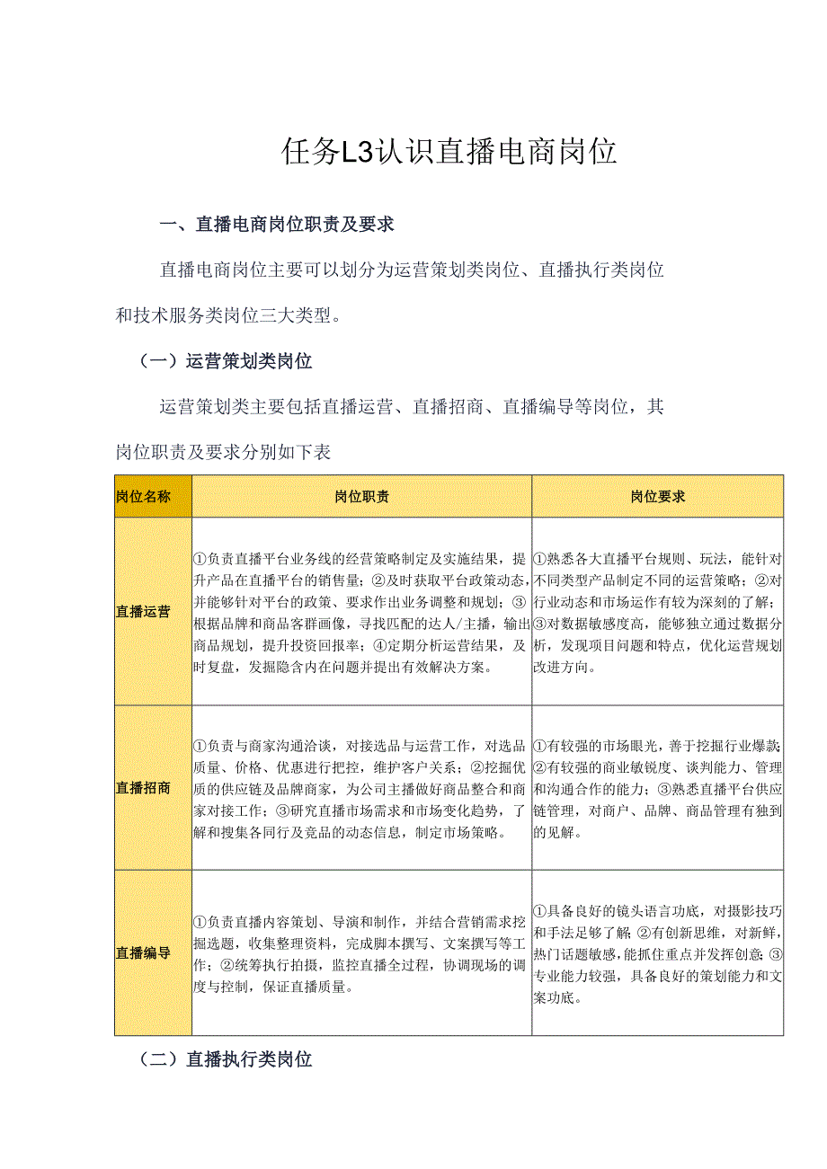 《电商直播运营》——任务1-3认识直播电商岗位.docx_第1页