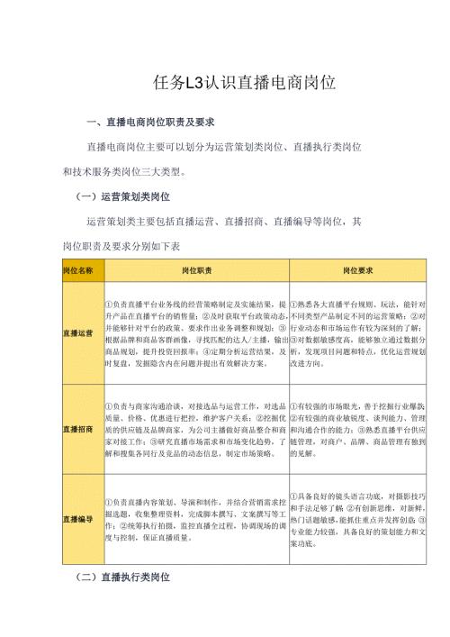 《电商直播运营》——任务1-3认识直播电商岗位.docx