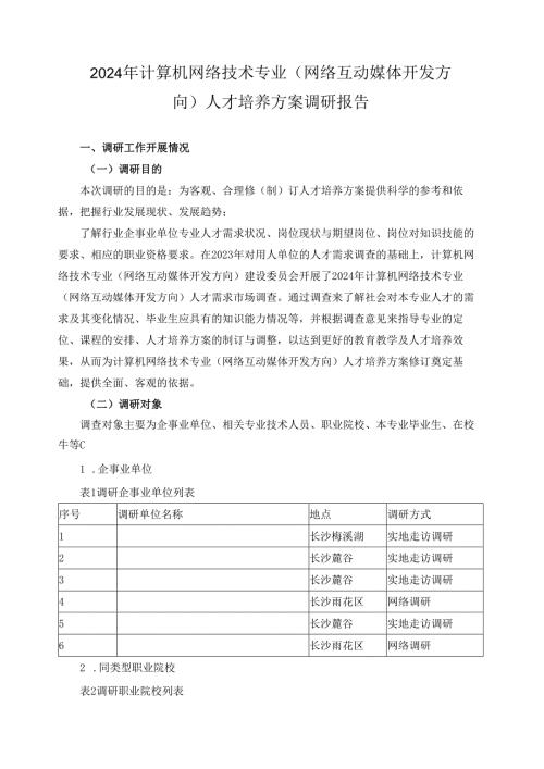 2024年计算机网络技术专业（网络互动媒体开发方向）人才培养方案调研报告.docx