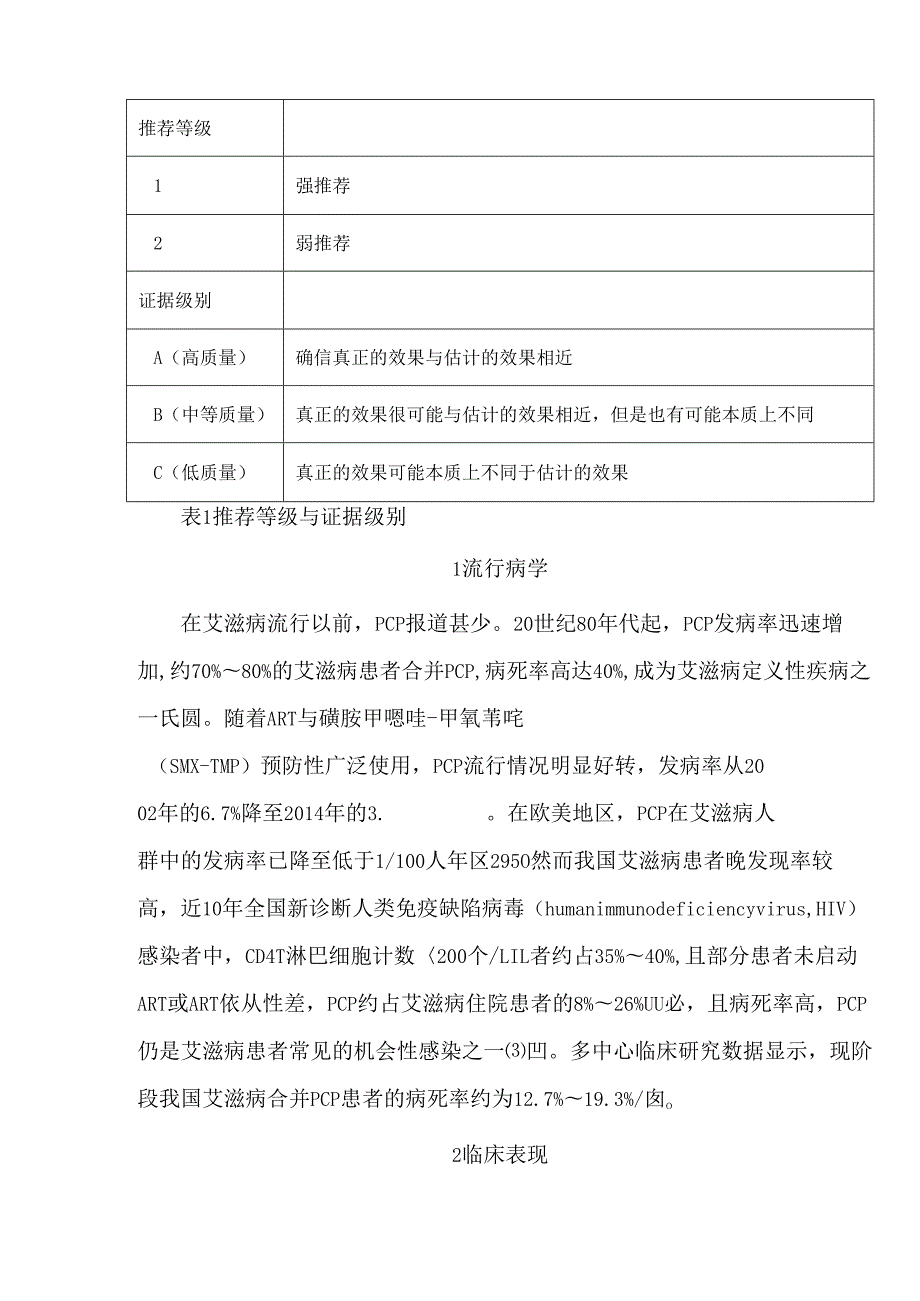 艾滋病合并肺孢子菌肺炎诊疗专家共识(2024年版).docx_第2页