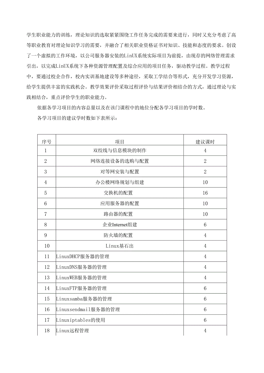 《网络设备配置与管理》课程标准.docx_第2页