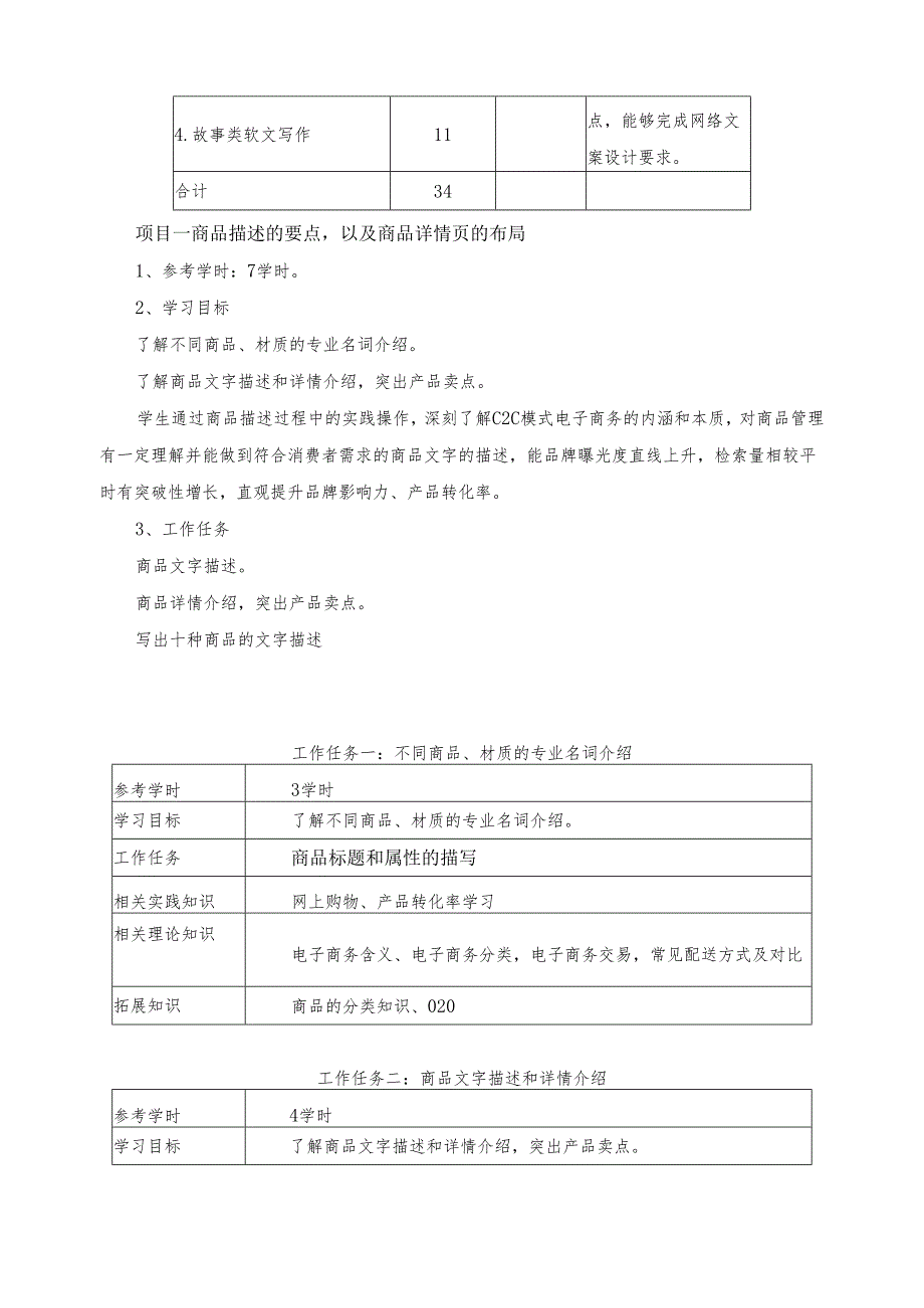 《网络文案设计》课程标准.docx_第3页