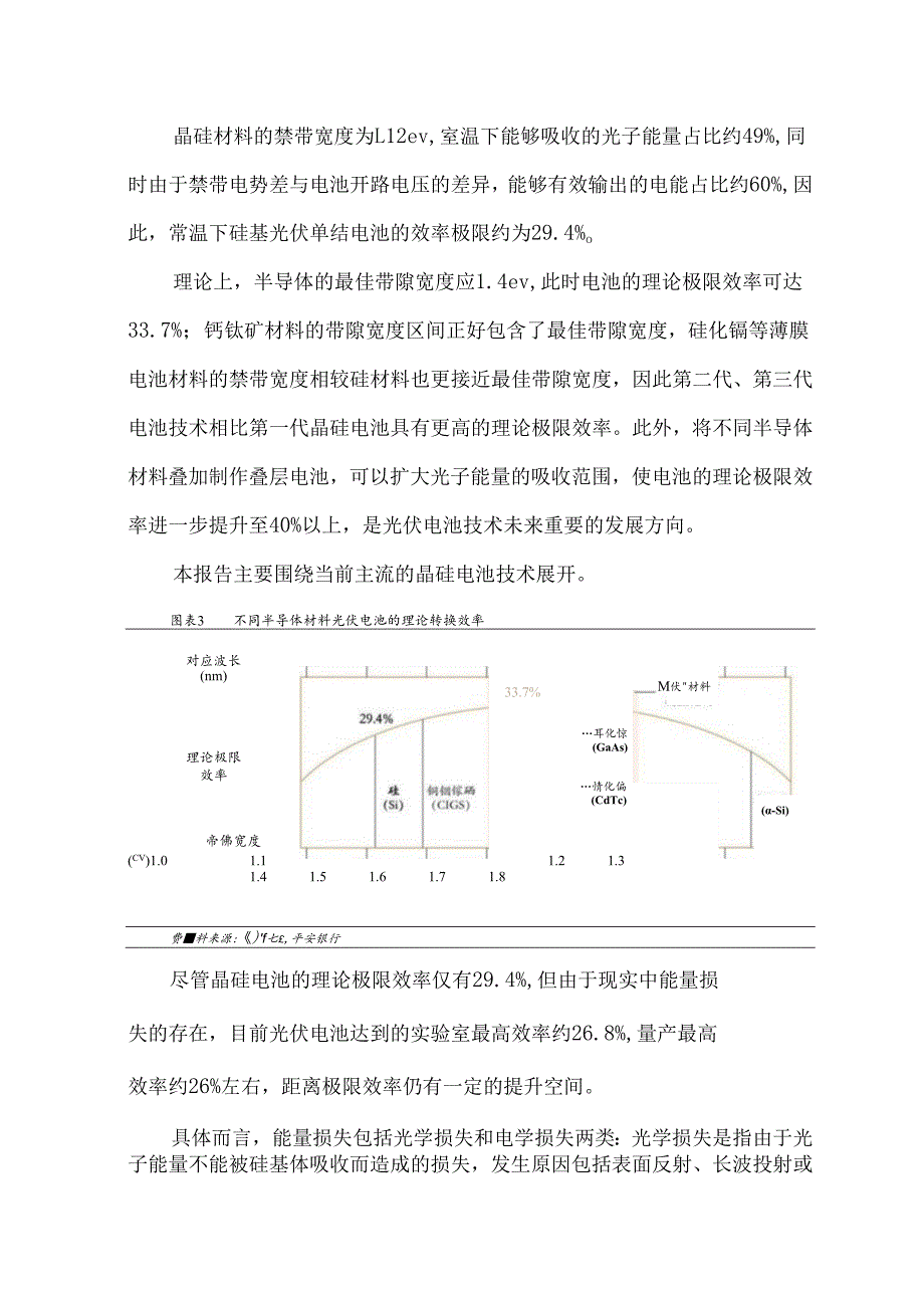 光伏电池的多种技术路线.docx_第3页