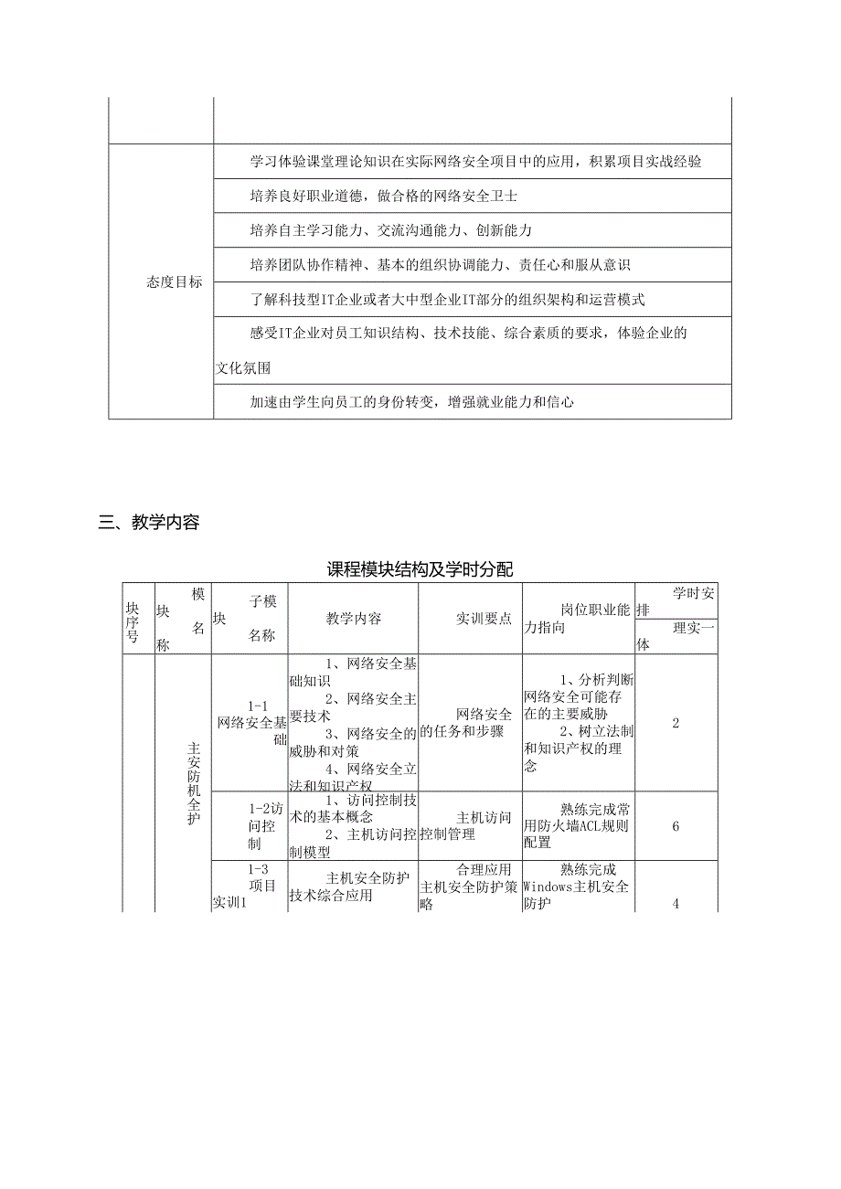 《网络安全技术》课程标准 .docx_第3页