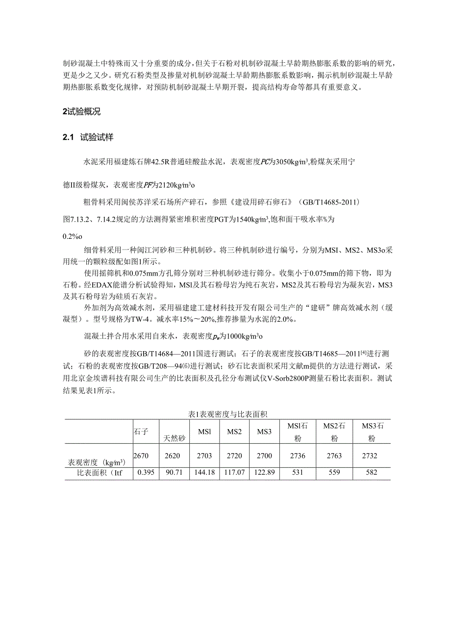 石粉类型及掺量对机制砂混凝土早龄期热膨胀系数影响.docx_第2页