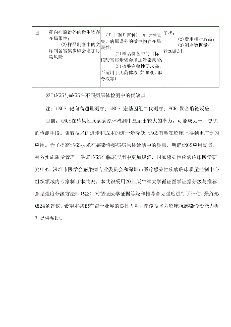 靶向高通量测序技术应用于感染性疾病专家共识.docx_第2页