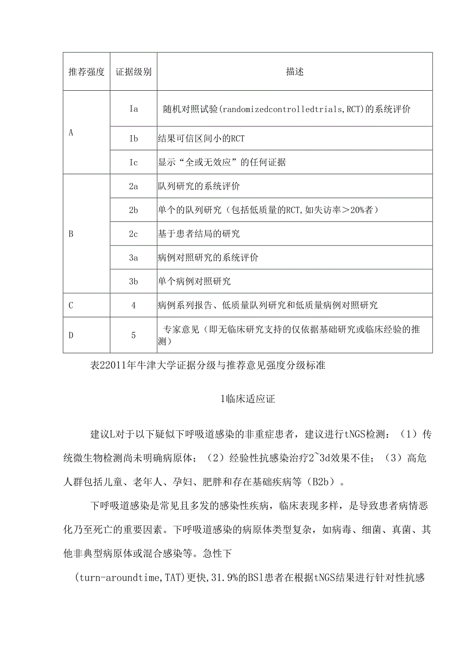 靶向高通量测序技术应用于感染性疾病专家共识.docx_第3页