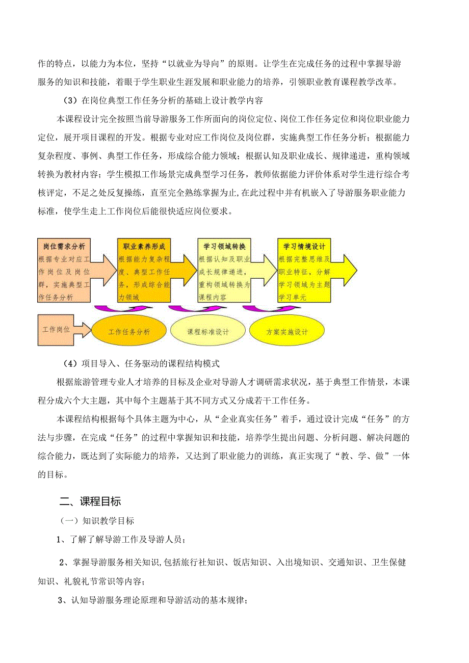 《导游服务技能》课程标准.docx_第2页