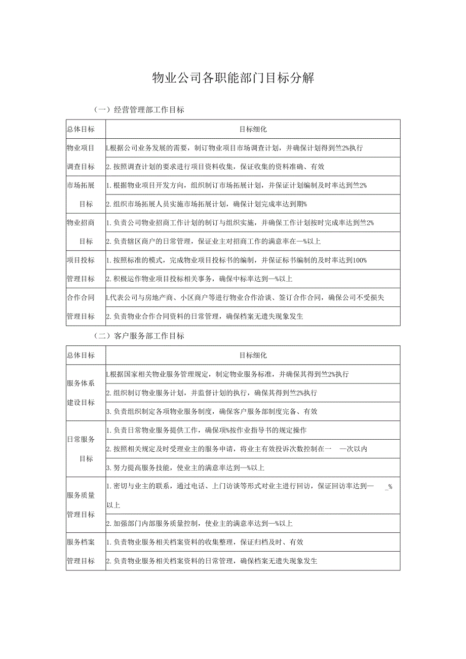 物业公司各职能部门目标分解.docx_第1页