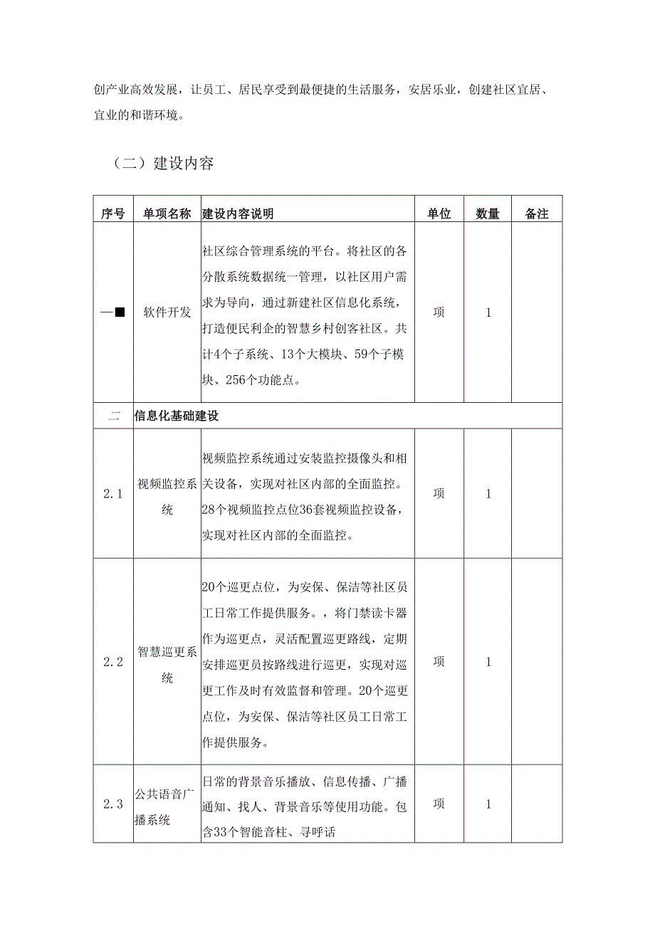 XX创客社区-数字XX智能化管理平台系统项目采购需求.docx_第2页
