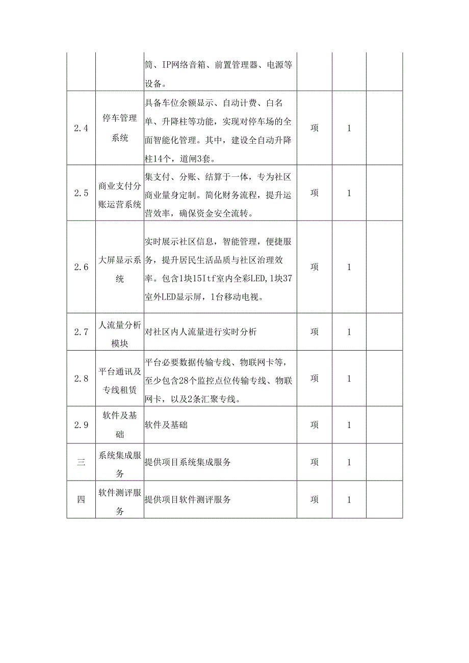 XX创客社区-数字XX智能化管理平台系统项目采购需求.docx_第3页