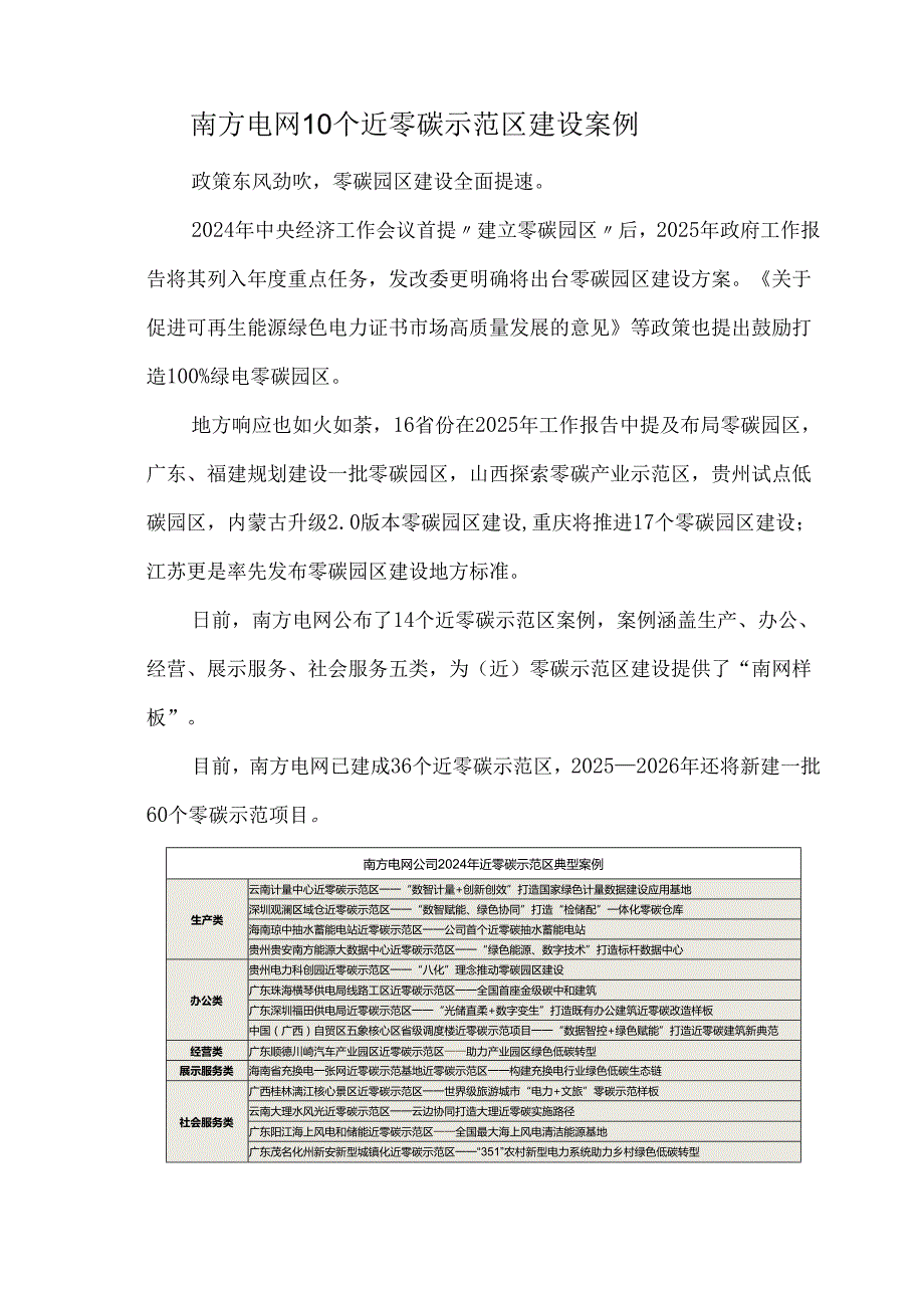 南方电网10个近零碳示范区建设案例.docx_第1页