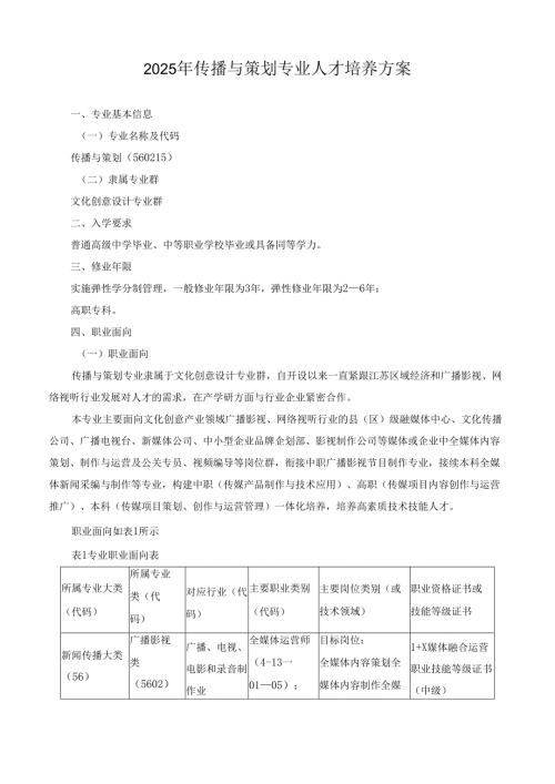 2025年传播与策划专业人才培养方案.docx