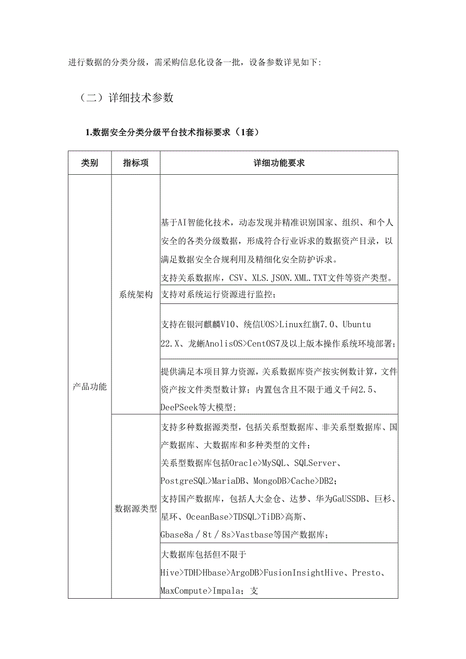 XX市XX医院分类分级数据脱敏采购项目采购需求.docx_第2页