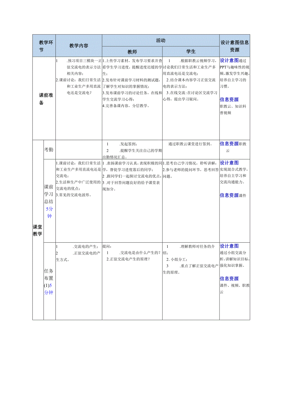 《电工技术》——教案项目三、正弦交流电路测试分析.docx_第2页