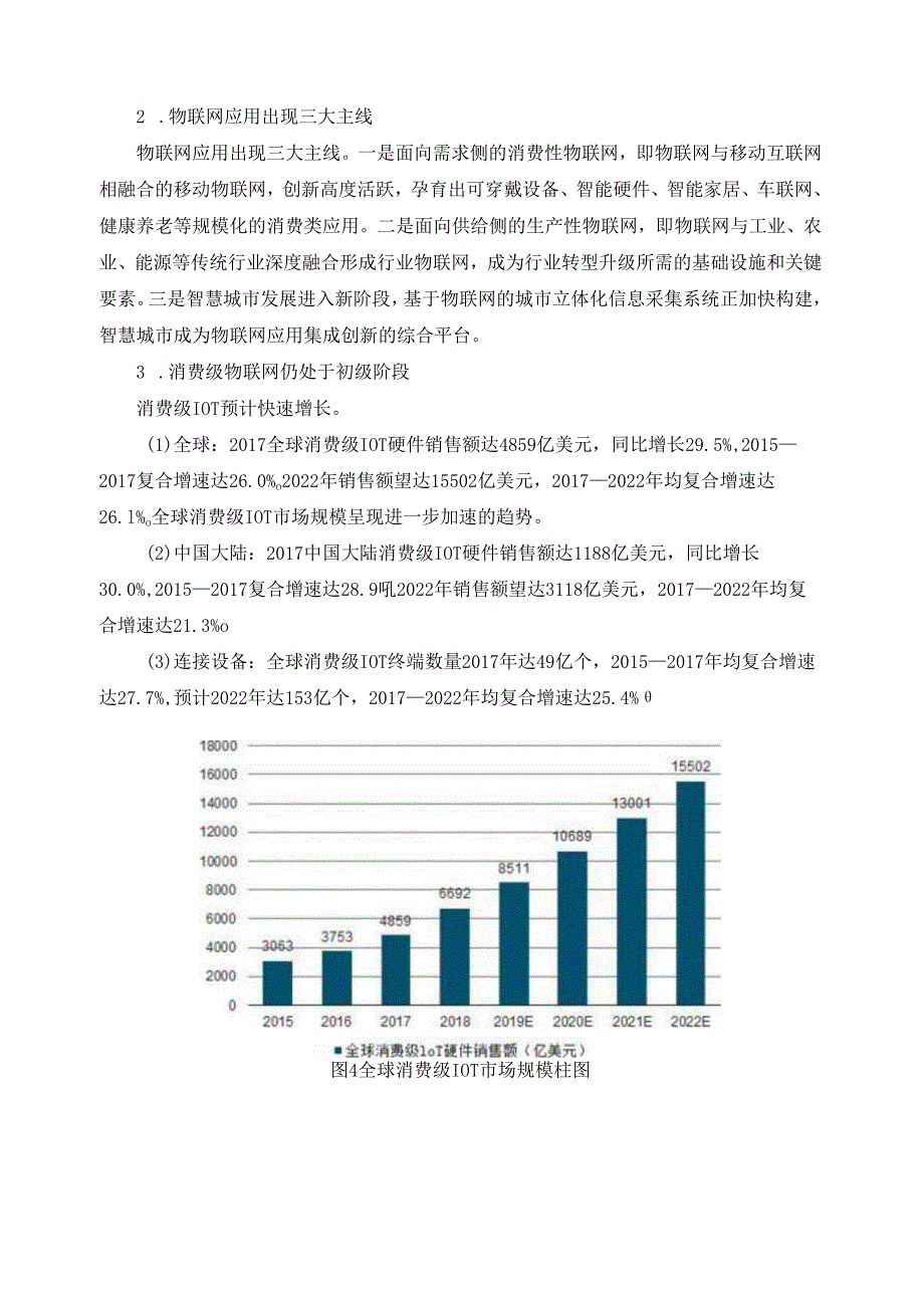 2024年智慧健康养老服务与管理专业群物联网应用技术专业人才培养方案修订调研报告.docx_第3页