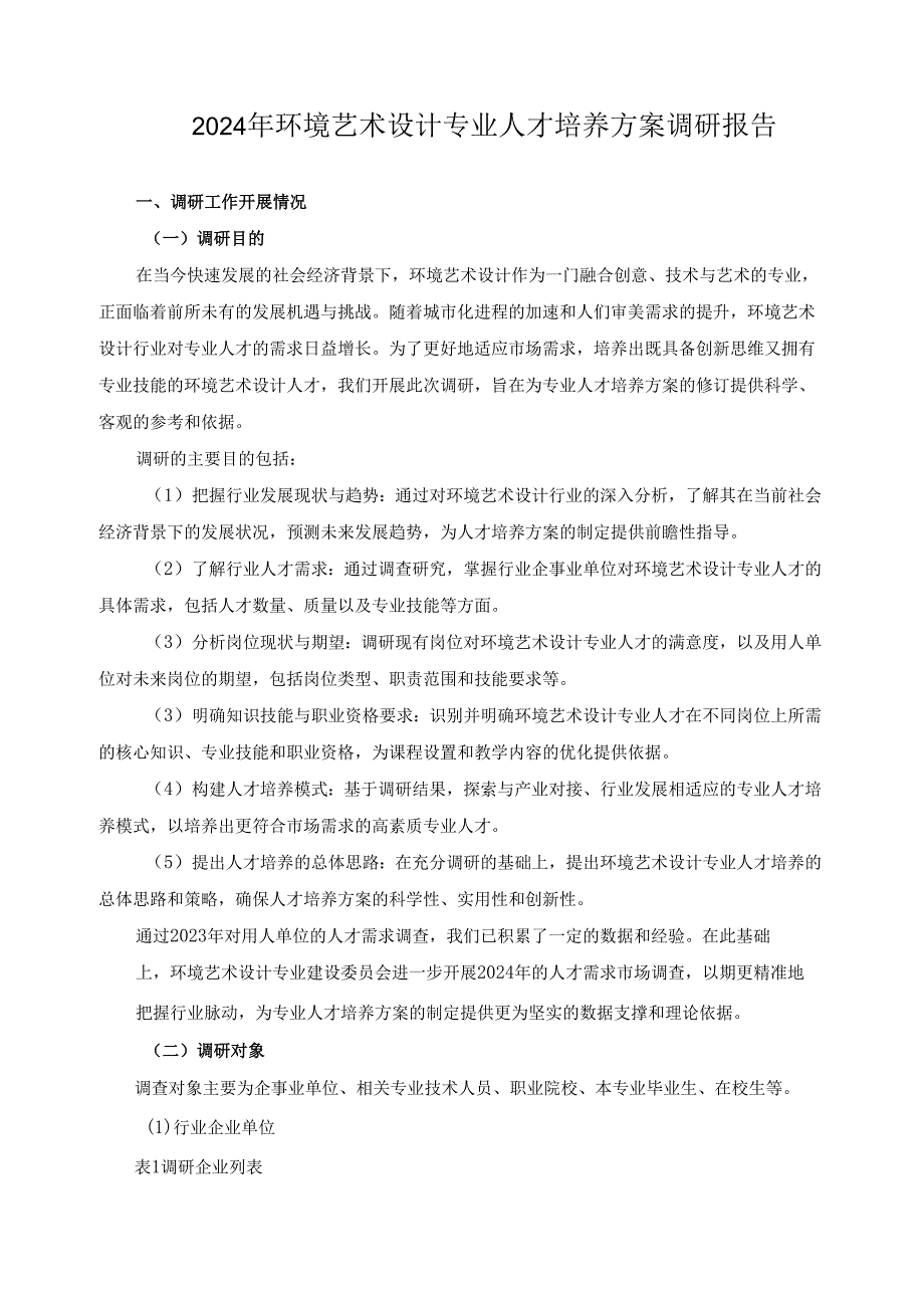 2024年环境艺术设计专业人才培养方案调研报告.docx_第1页