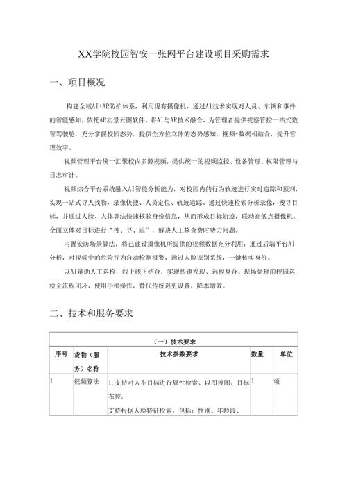 XX学院校园智安一张网平台建设项目采购需求.docx