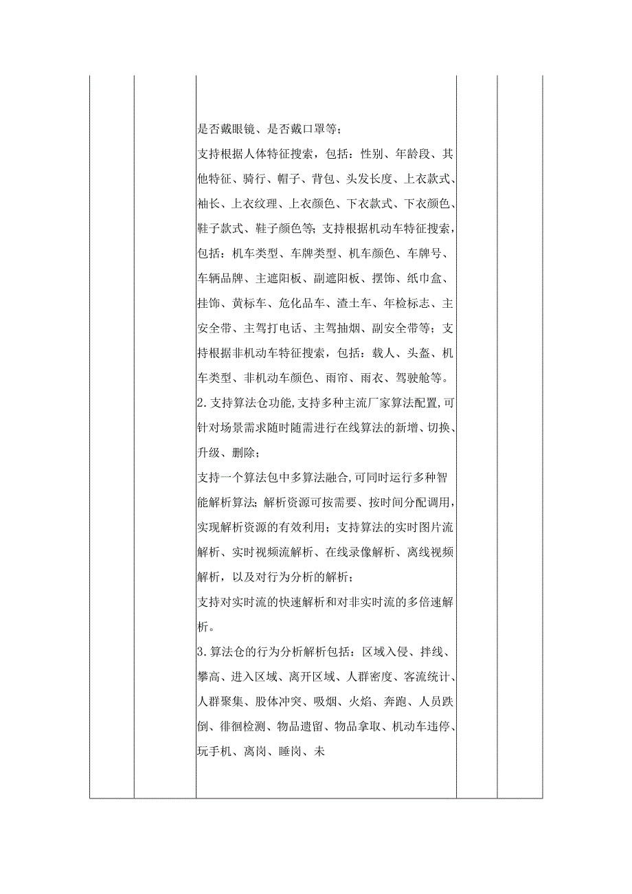XX学院校园智安一张网平台建设项目采购需求.docx_第2页