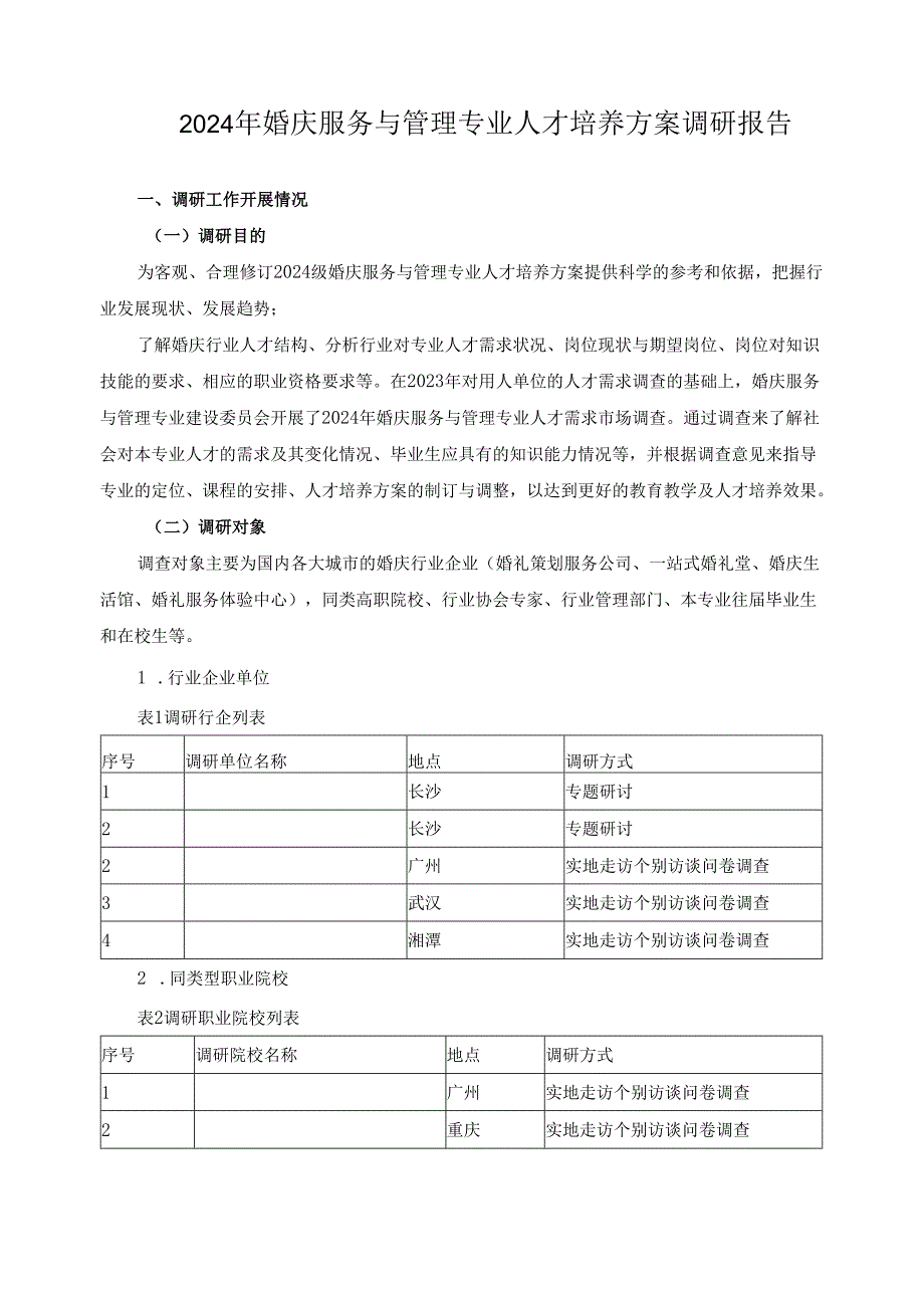 2024年婚庆服务与管理专业人才培养方案调研报告.docx_第1页