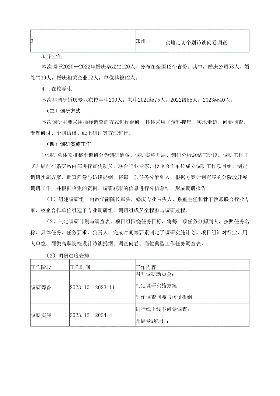 2024年婚庆服务与管理专业人才培养方案调研报告.docx_第2页