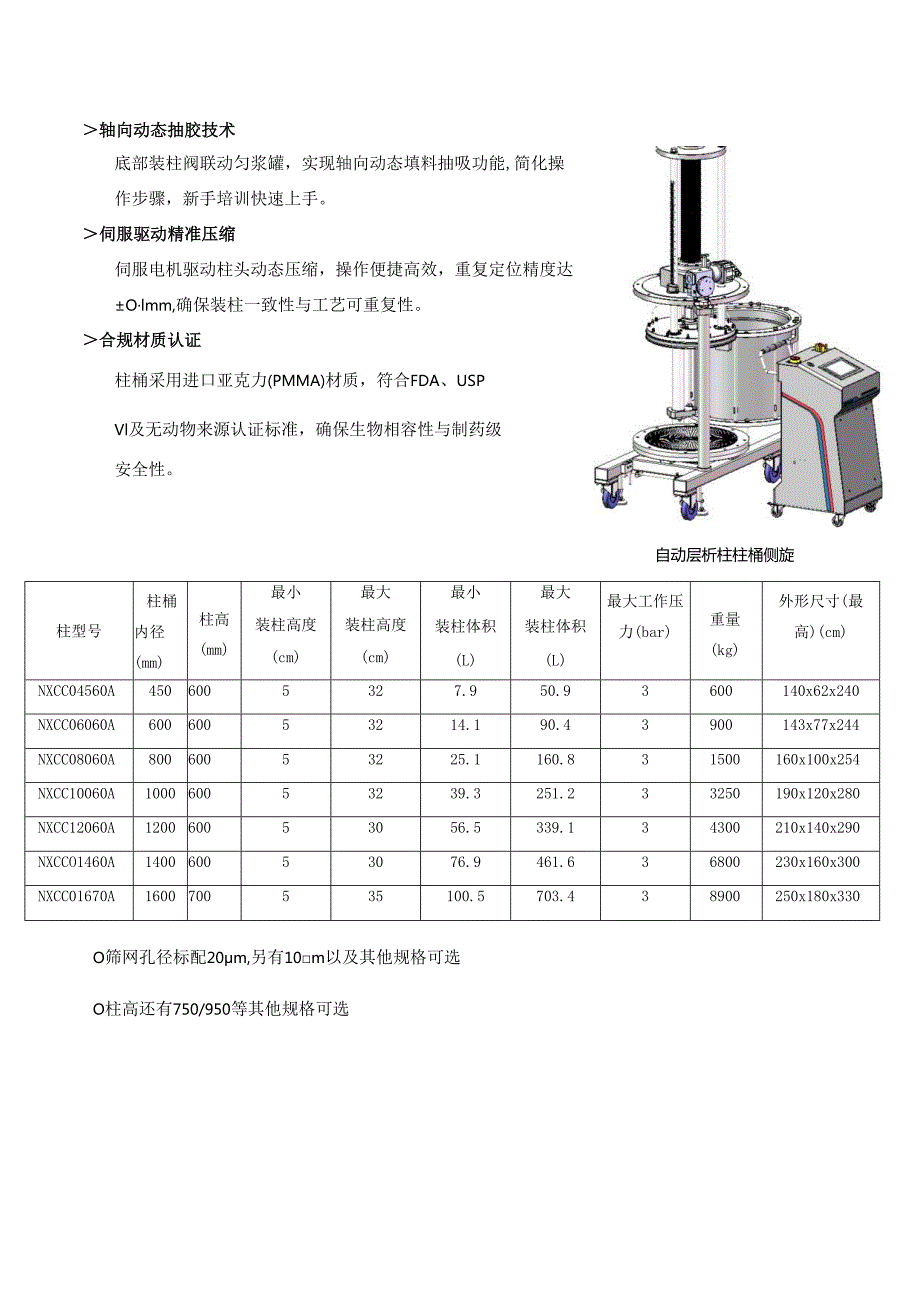 NXCC全自动低压层析柱产品介绍.docx_第2页