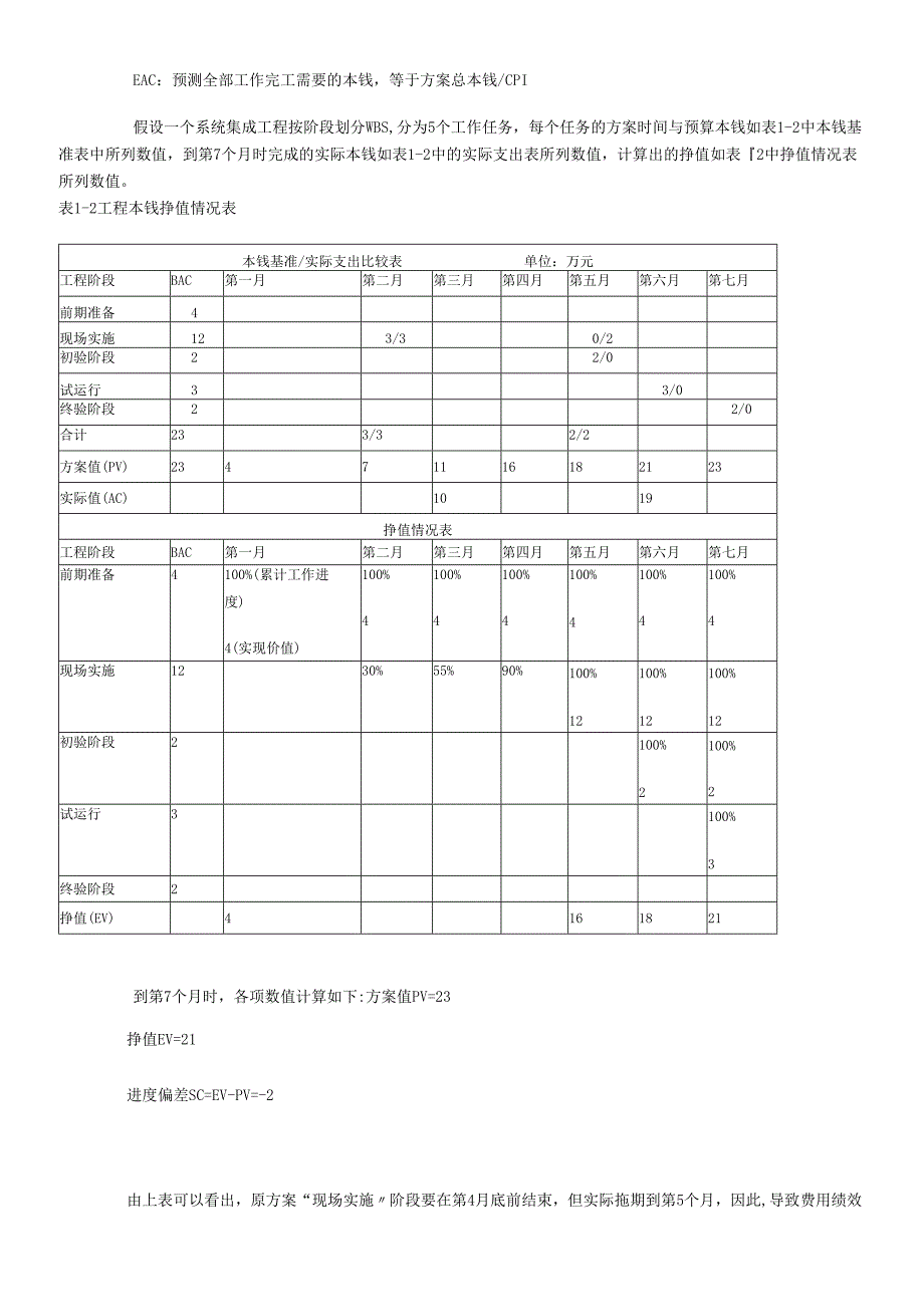 软件工程难点.docx_第3页