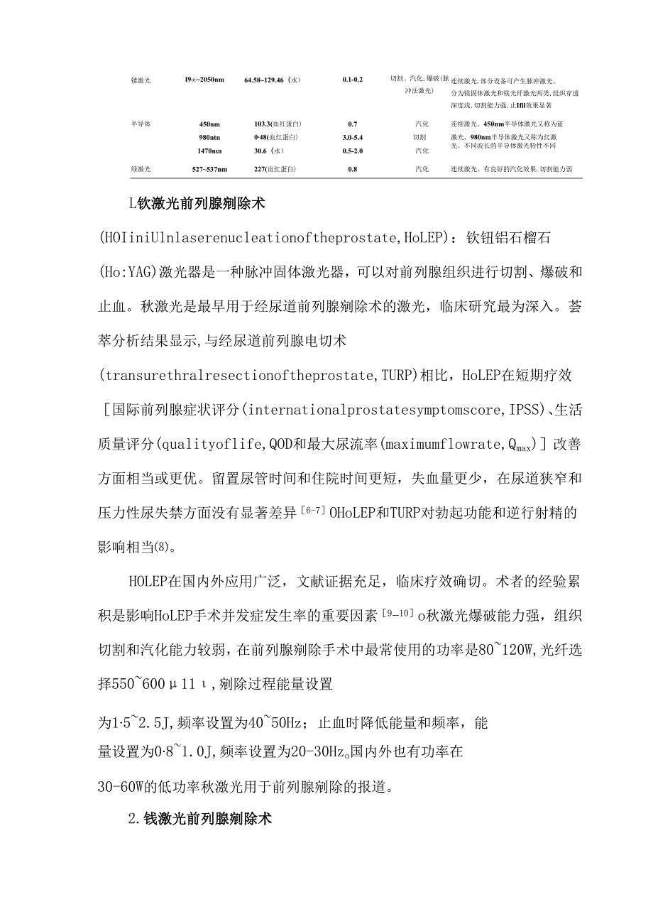 经尿道激光前列腺剜除术热点问题中国专家共识.docx_第2页