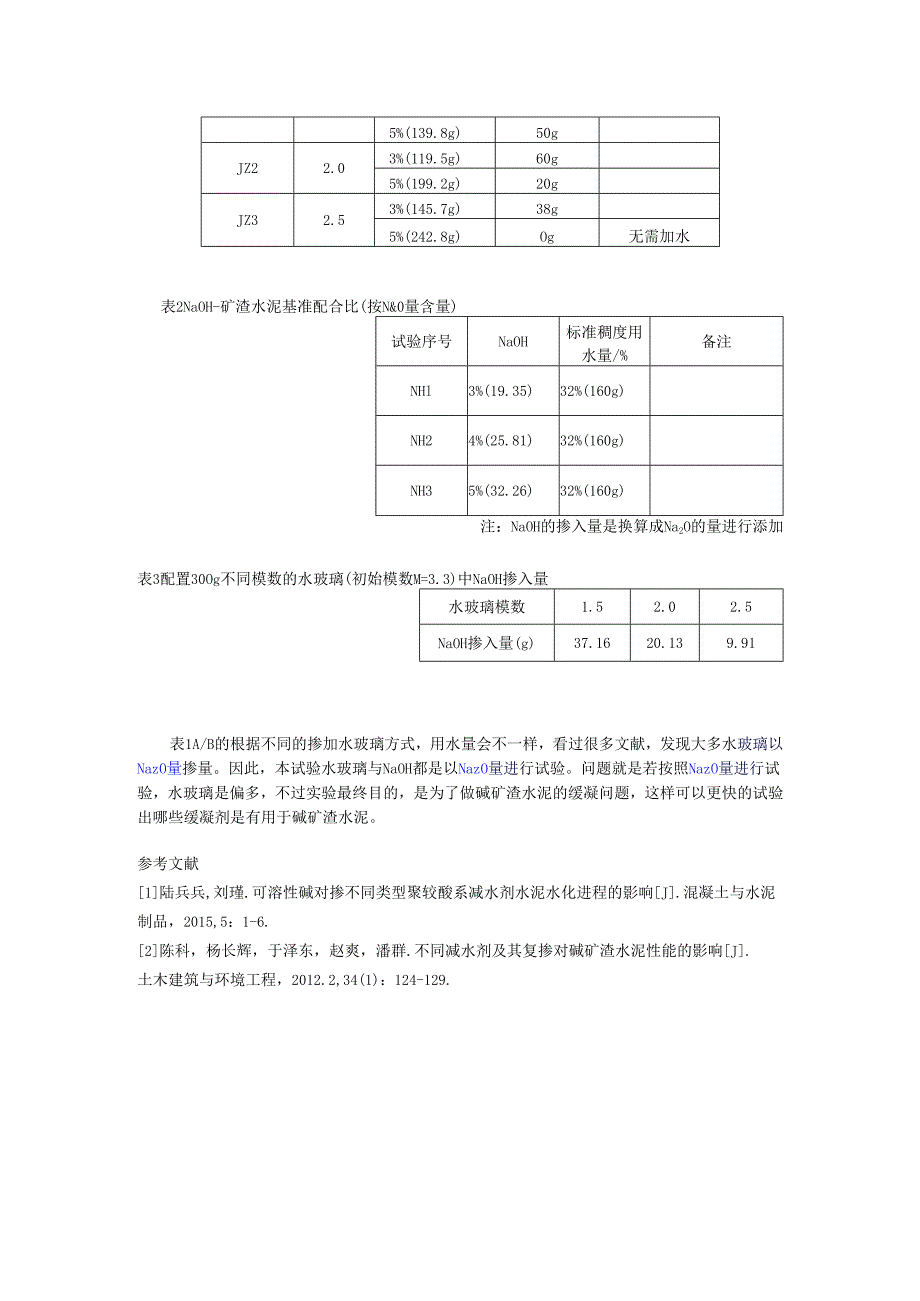 可溶性碱对掺不同类型聚羧酸系减水剂水泥水化进程的影响.docx_第2页