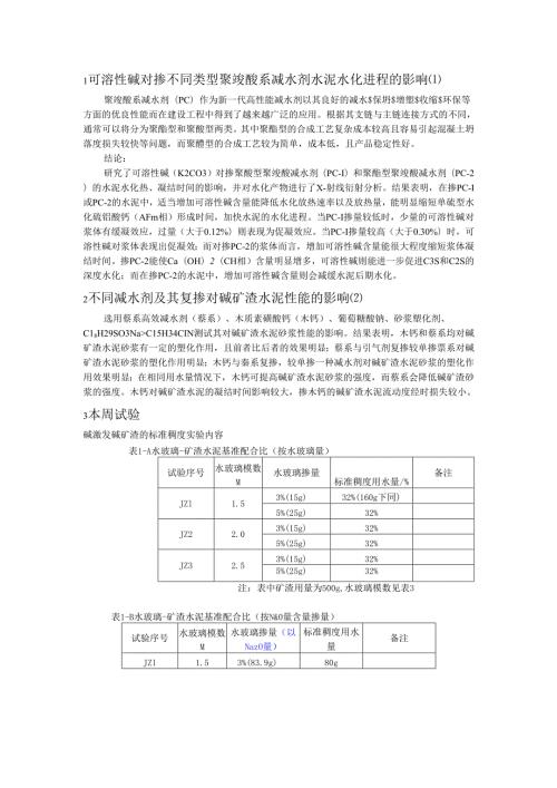可溶性碱对掺不同类型聚羧酸系减水剂水泥水化进程的影响.docx