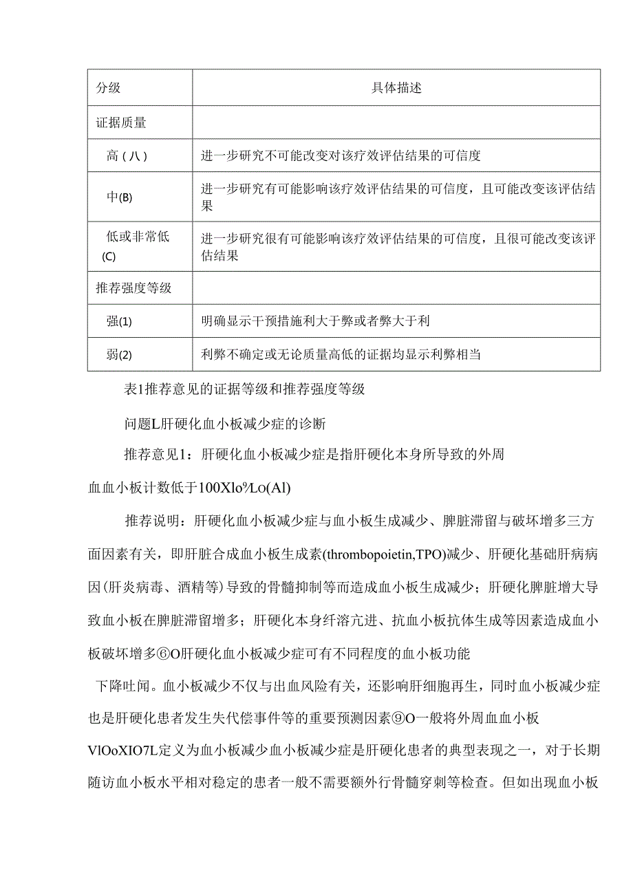 肝硬化血小板减少症临床管理实用指南.docx_第2页